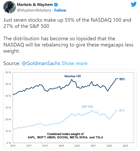 比特币和加密货币有望进一步上涨插图1 比特币和加密货币有望进一步上涨