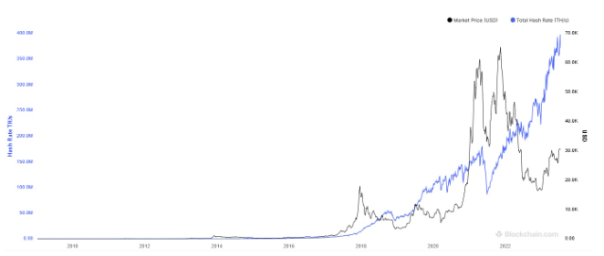 科学家警告量子革命可能会阻碍经济增长插图1 科学家警告量子革命可能会阻碍经济增长