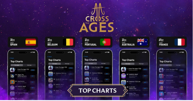 Web3游戏:Cross the Ages在NFT市场持续快速发展插图2 Web3游戏:Cross the Ages在NFT市场持续快速发展