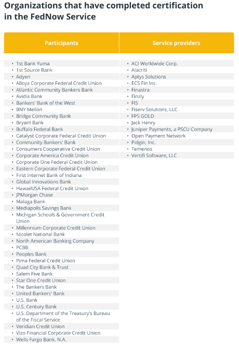 美联储澄清FedNow服务与CBDC没有关系