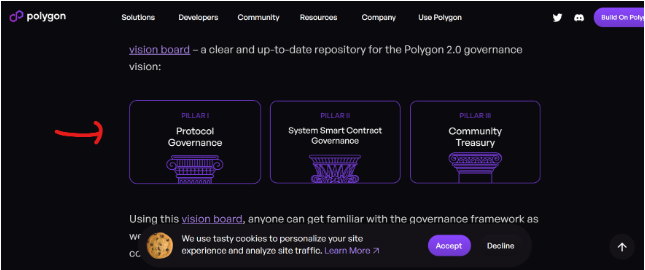 Polygon 2.0开始为去中心化治理奠定基础插图1 Polygon 2.0开始为去中心化治理奠定基础