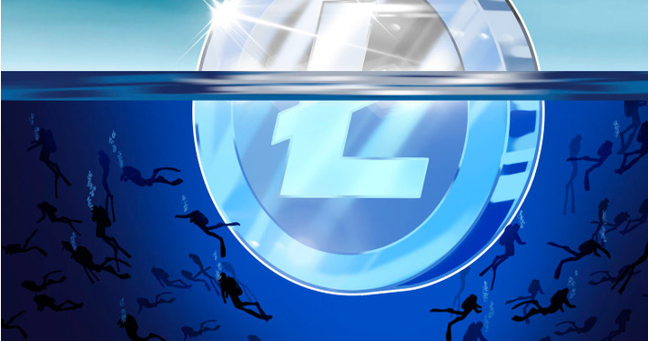 如果LTC期货历史趋势重现,莱特币价格将下跌30%插图 如果LTC期货历史趋势重现,莱特币价格将下跌30%