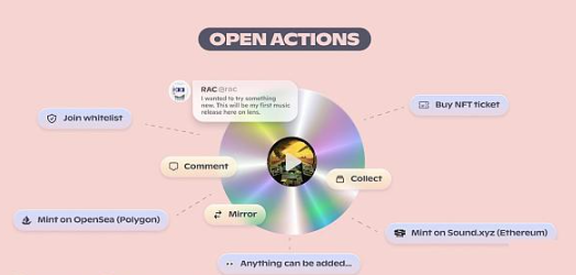 EthCC 2023的有什么亮点?插图 EthCC 2023的有什么亮点?
