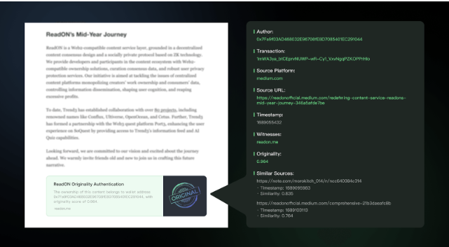 ReadON—释放Web3创作者的潜力插图1 ReadON—释放Web3创作者的潜力