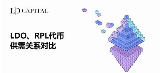 分析Lido、RocketPool代币供需关系对比插图 分析Lido、RocketPool代币供需关系对比