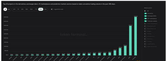 分析加密VC对Unibot的投资逻辑插图 分析加密VC对Unibot的投资逻辑
