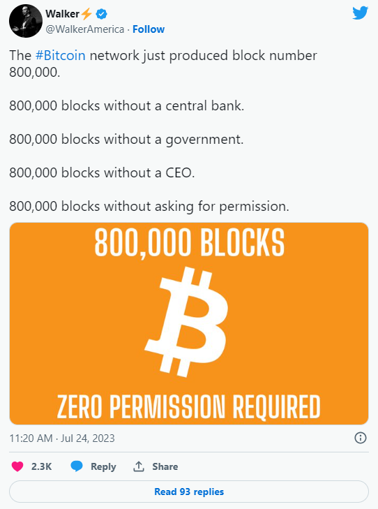 比特币第800,000个区块已开采,接下来会如何?插图1 比特币第800,000个区块已开采,接下来会如何?