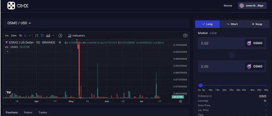 最近有什么DeFi项目值得关注?插图4 最近有什么DeFi项目值得关注?