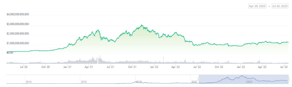 人工智能和互联网泡沫的异同之处