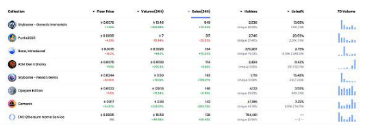 区块链日报|加密货币法案将在本周首次在美国国会表决插图 区块链日报|加密货币法案将在本周首次在美国国会表决
