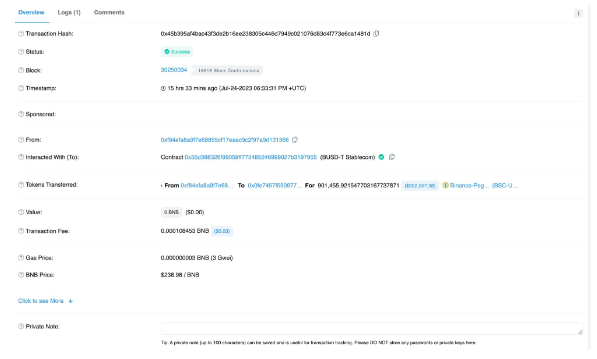 Palmswap遭受闪电贷攻击,损失901,455USDT插图2 Palmswap遭受闪电贷攻击,损失901,455USDT