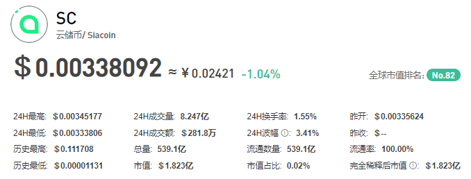 云储币/SC插图 云储币/SC