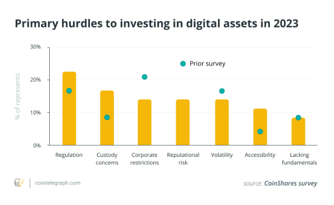 DeFi需要安全、稳定且可供所有人使用插图 DeFi需要安全、稳定且可供所有人使用