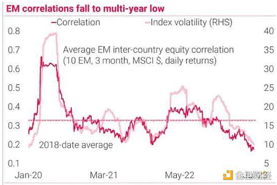 深入分析RWA如何帮助DeFi吞噬世界插图 深入分析RWA如何帮助DeFi吞噬世界