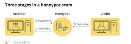 火热的新兴meme币BALD是Coinbase的内幕交易吗?插图 火热的新兴meme币BALD是Coinbase的内幕交易吗?