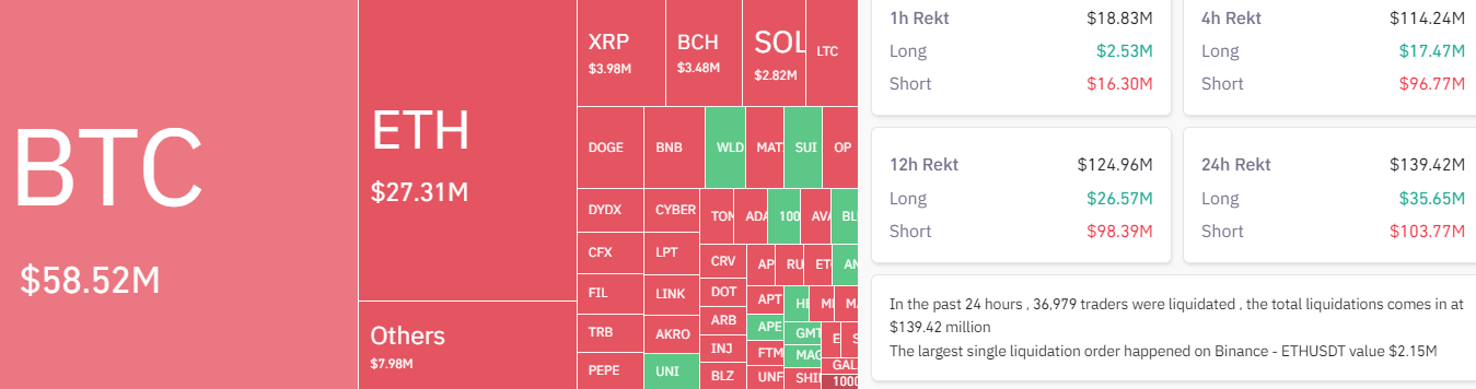 为什么今天比特币价格上涨?插图3 为什么今天比特币价格上涨?