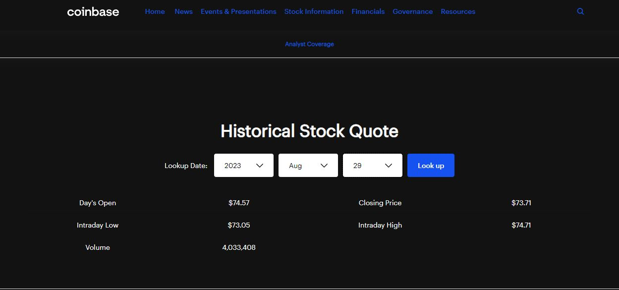 在联邦政府对Grayscale作出有利的裁决后,Coinbase股价飙升插图 在联邦政府对Grayscale作出有利的裁决后,Coinbase股价飙升