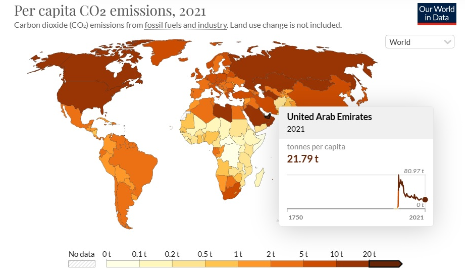 阿联酋签署协议在Venom基金会区块链上开发碳信用系统