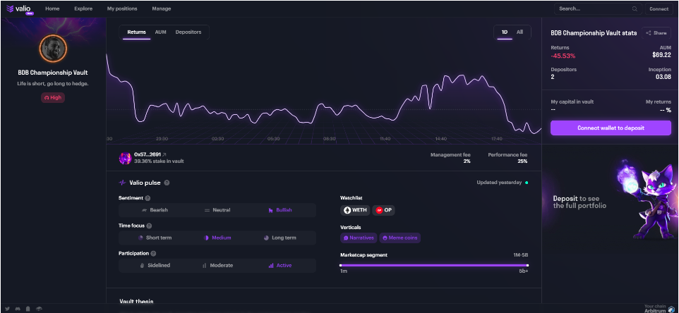 Arbitrum、Optimism推出去中心化资产管理系统插图 Arbitrum、Optimism推出去中心化资产管理系统