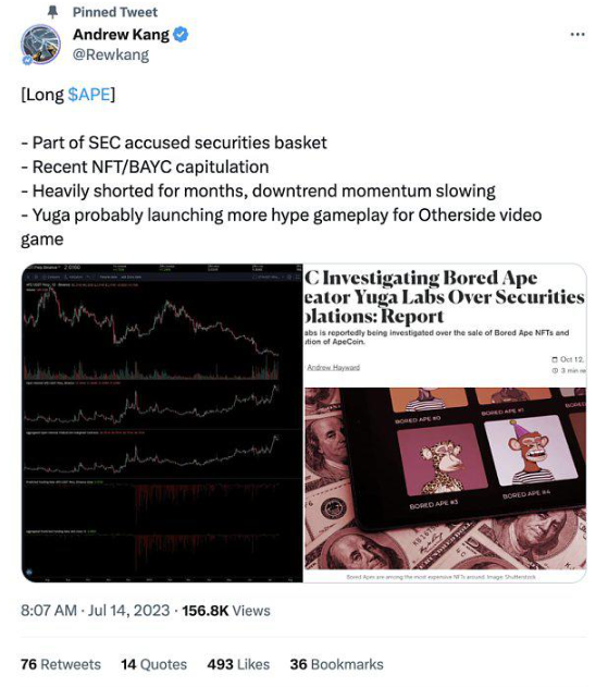 APE还是熊市抄底好标的吗?插图 APE还是熊市抄底好标的吗?