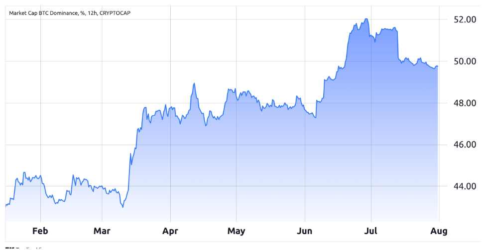 比特币投资者情绪却跌至新低插图 比特币投资者情绪却跌至新低