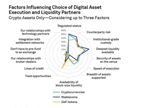 为什么新用户会忽视监管风险,选择币安呢?插图 为什么新用户会忽视监管风险,选择币安呢?