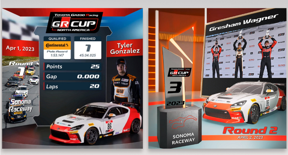 丰田GR Cup将在Polygon上向比赛获胜者颁发数字奖杯插图 丰田GR Cup将在Polygon上向比赛获胜者颁发数字奖杯