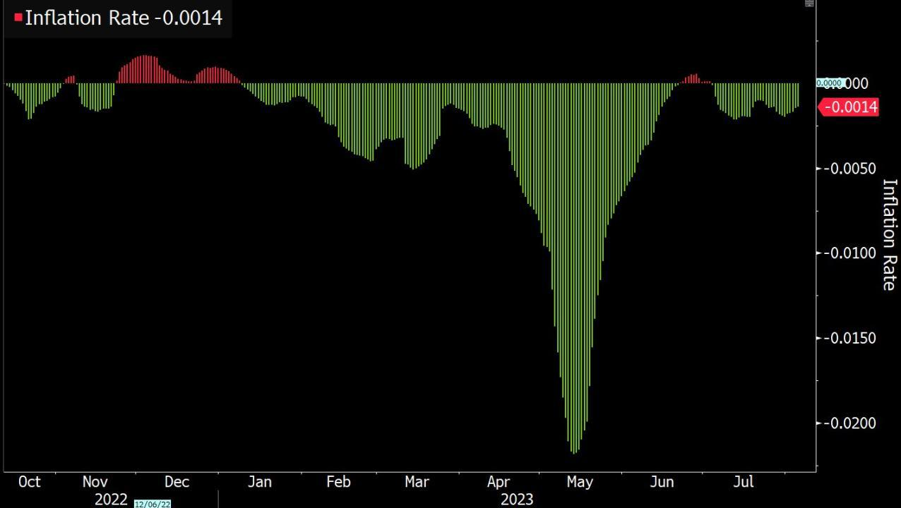Layer2爆发式发展,以太坊稳坐公链之王的宝座插图1 Layer2爆发式发展,以太坊稳坐公链之王的宝座