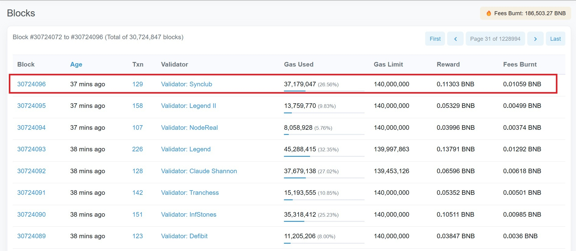 BNB链执行硬分叉以提高安全性和与EVM链的兼容性插图 BNB链执行硬分叉以提高安全性和与EVM链的兼容性