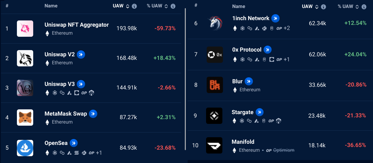 以太币价格不能突破1,900美元的原因插图1 以太币价格不能突破1,900美元的原因
