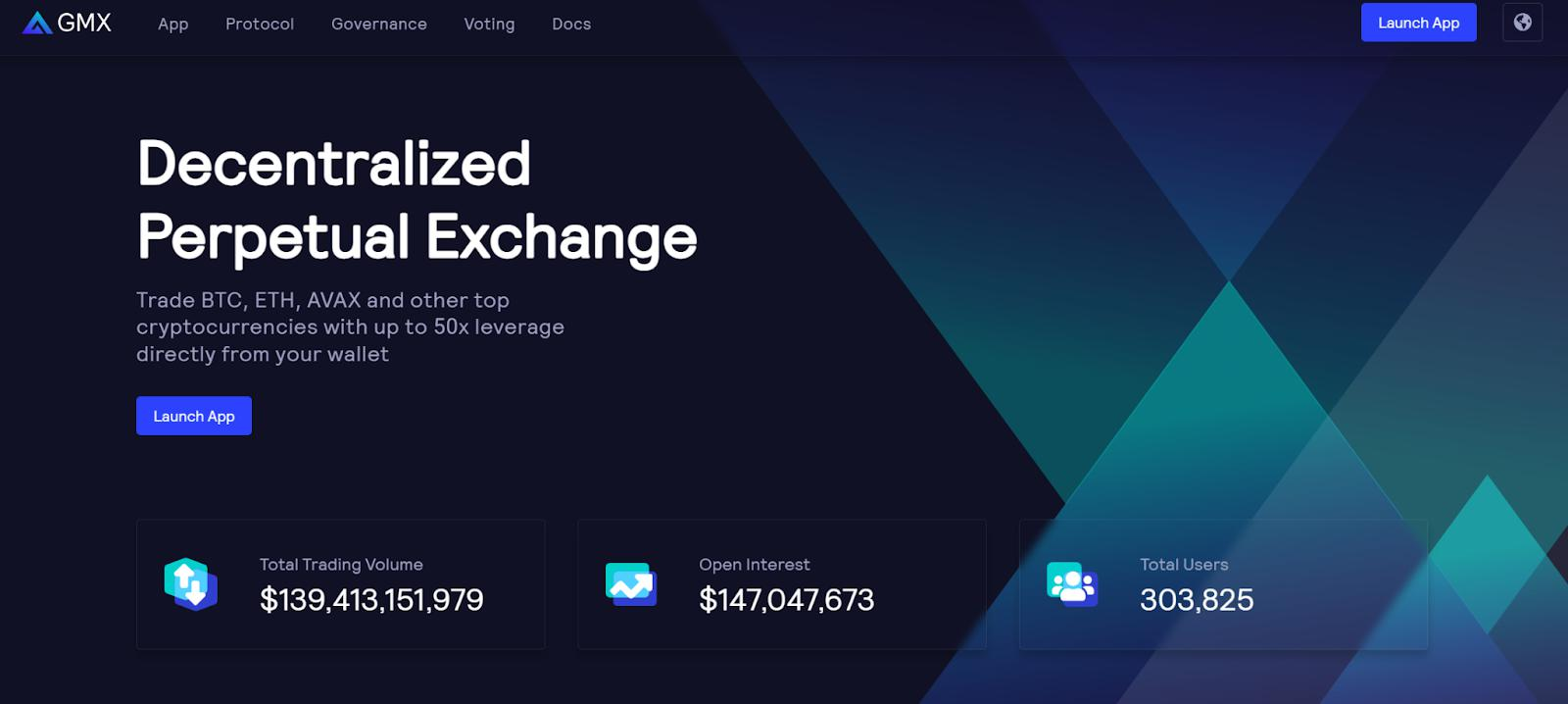 衍生品赛道细分下去中心化永续合约交易所的技术、市场和前沿发展插图15 衍生品赛道细分下去中心化永续合约交易所的技术、市场和前沿发展