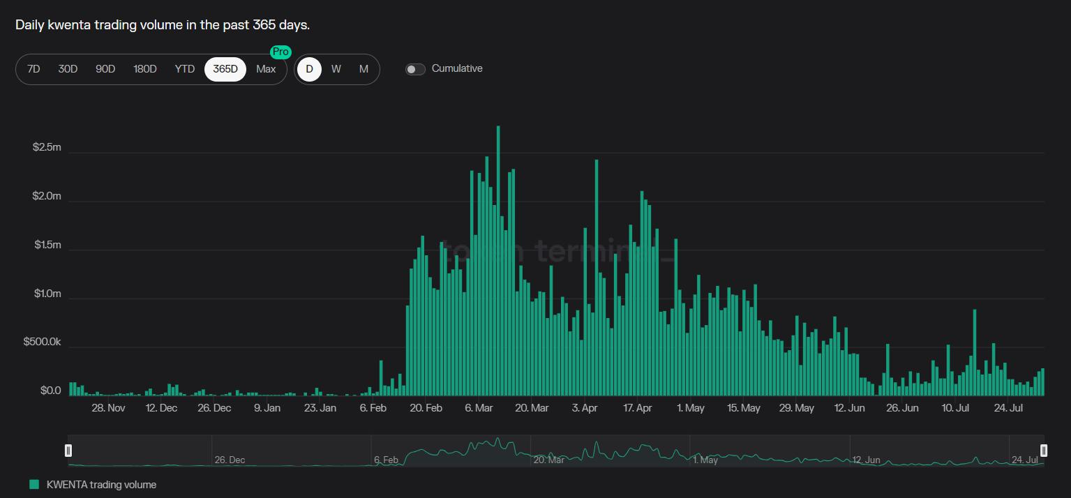 衍生品赛道细分下去中心化永续合约交易所的技术、市场和前沿发展插图19 衍生品赛道细分下去中心化永续合约交易所的技术、市场和前沿发展