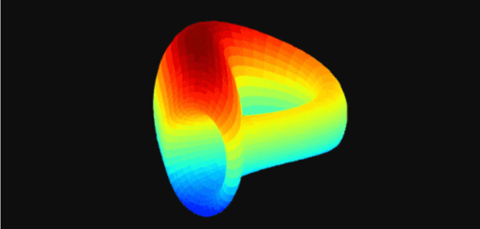 Curve Finance创始人1亿美元债务可能引发DeFi内爆插图 Curve Finance创始人1亿美元债务可能引发DeFi内爆