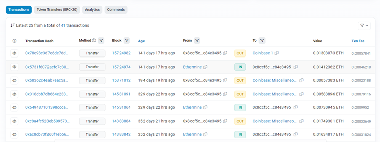 如何利用工具追踪链上活动数据?插图2 如何利用工具追踪链上活动数据?