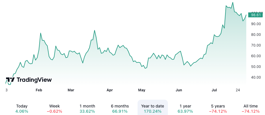 难道SBF是BALD的幕后黑手?插图 难道SBF是BALD的幕后黑手?