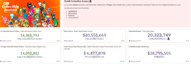 可口可乐将Masterpiece NFT部署在Base网络插图1 可口可乐将Masterpiece NFT部署在Base网络