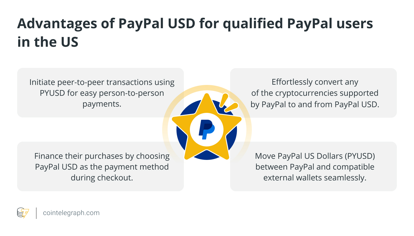 什么是PayPal USD,它是如何运作的?插图 什么是PayPal USD,它是如何运作的?