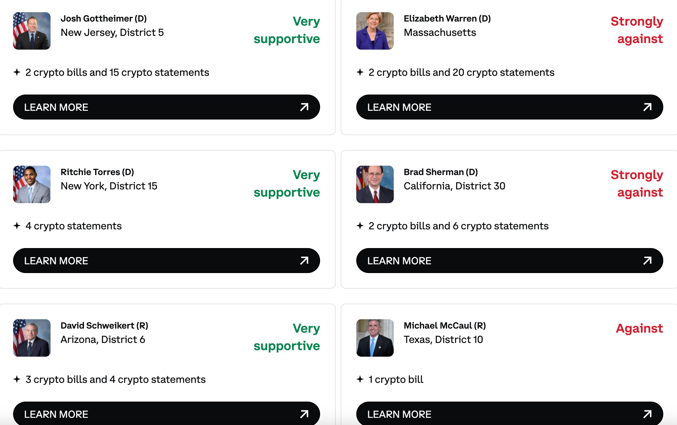 美国众议院议员承认十一项道德违规行为