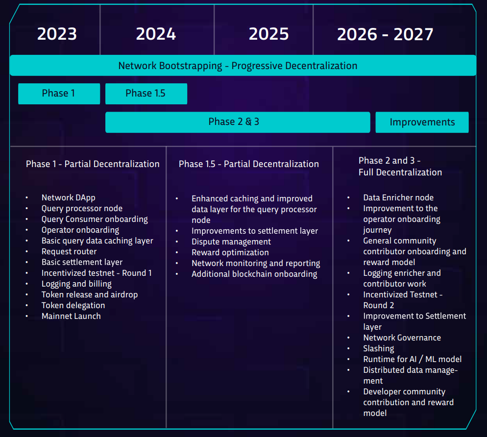 人工智能驱动的技术如何保护品牌免受Web3中的知识产权欺诈插图 人工智能驱动的技术如何保护品牌免受Web3中的知识产权欺诈