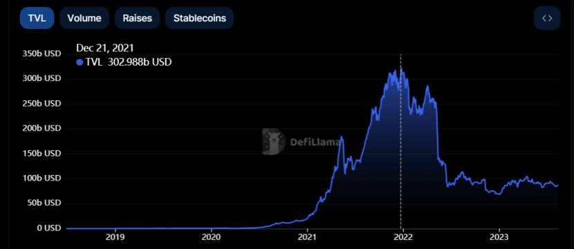 火爆的RAW赛道有哪些玩家?插图 火爆的RAW赛道有哪些玩家?