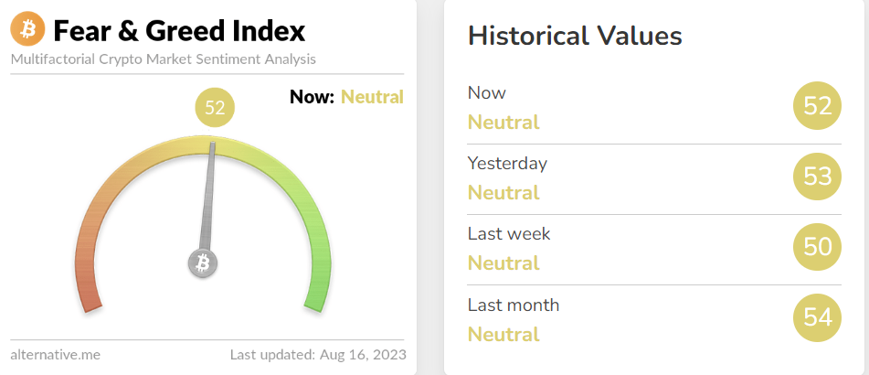 为什么今天比特币价格下跌?插图3 为什么今天比特币价格下跌?