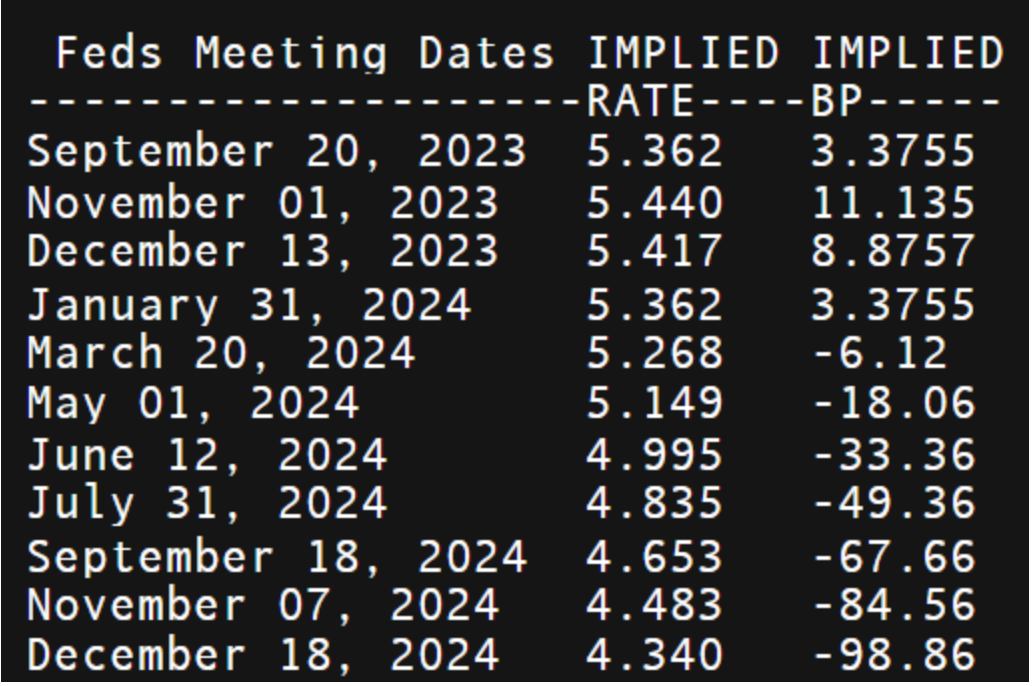 为什么今天加密货币市场暴跌?插图2 为什么今天加密货币市场暴跌?