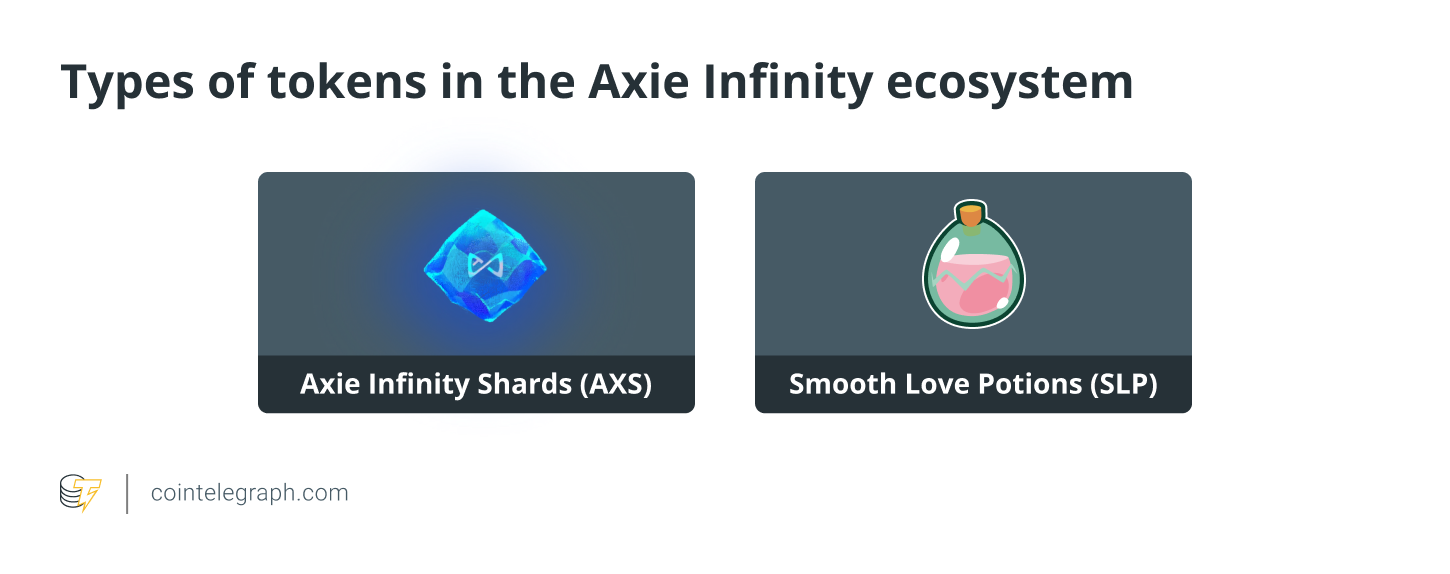 Axie Infinity引起了菲律宾国家警察的警惕插图1 Axie Infinity引起了菲律宾国家警察的警惕