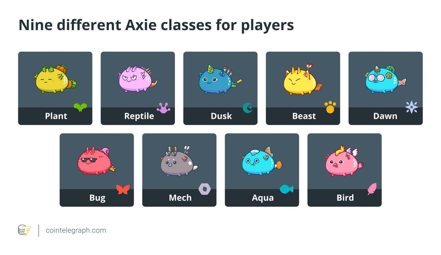 Axie Infinity引起了菲律宾国家警察的警惕插图 Axie Infinity引起了菲律宾国家警察的警惕