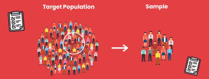 探讨以太坊社区近期提出的新概念Proof of Validator插图 探讨以太坊社区近期提出的新概念Proof of Validator