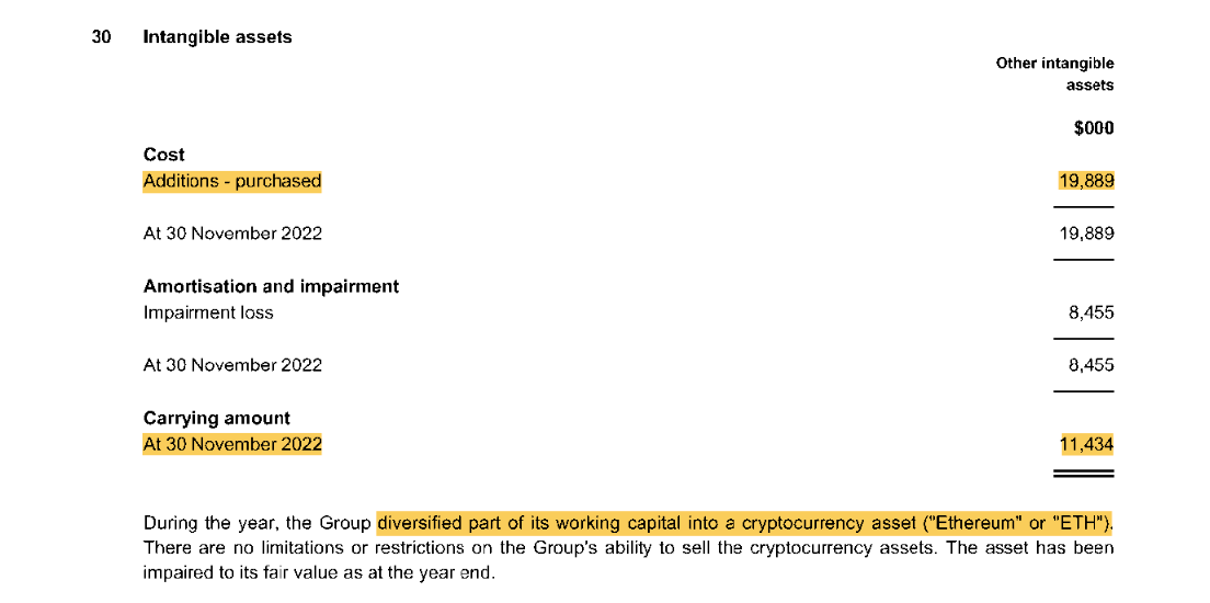 随着收入激增,OnlyFans母公司购买了2000万美元的以太坊插图 随着收入激增,OnlyFans母公司购买了2000万美元的以太坊