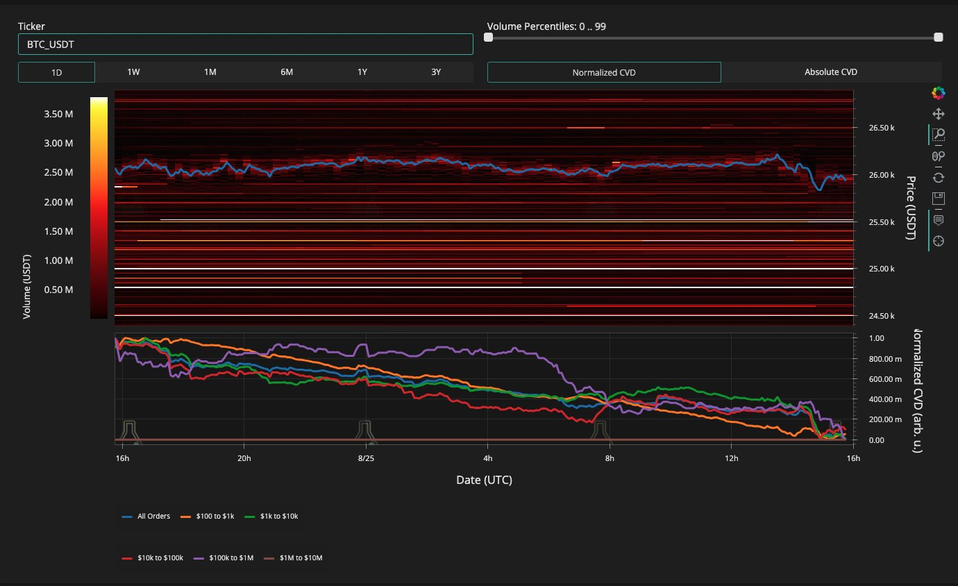 九月份比特币将暴跌至22000美元?插图1 九月份比特币将暴跌至22000美元?