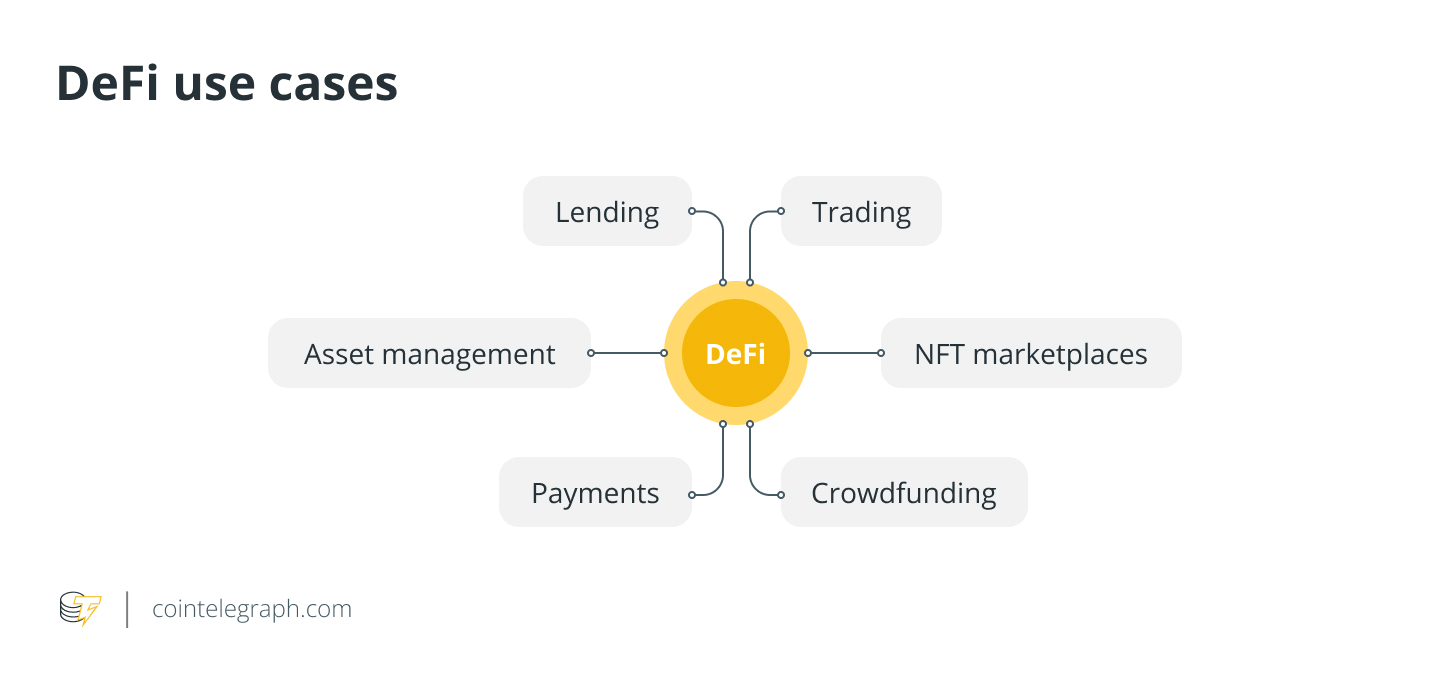 GAMI World:改善DeFi入门流程,加速大规模采用插图 GAMI World:改善DeFi入门流程,加速大规模采用