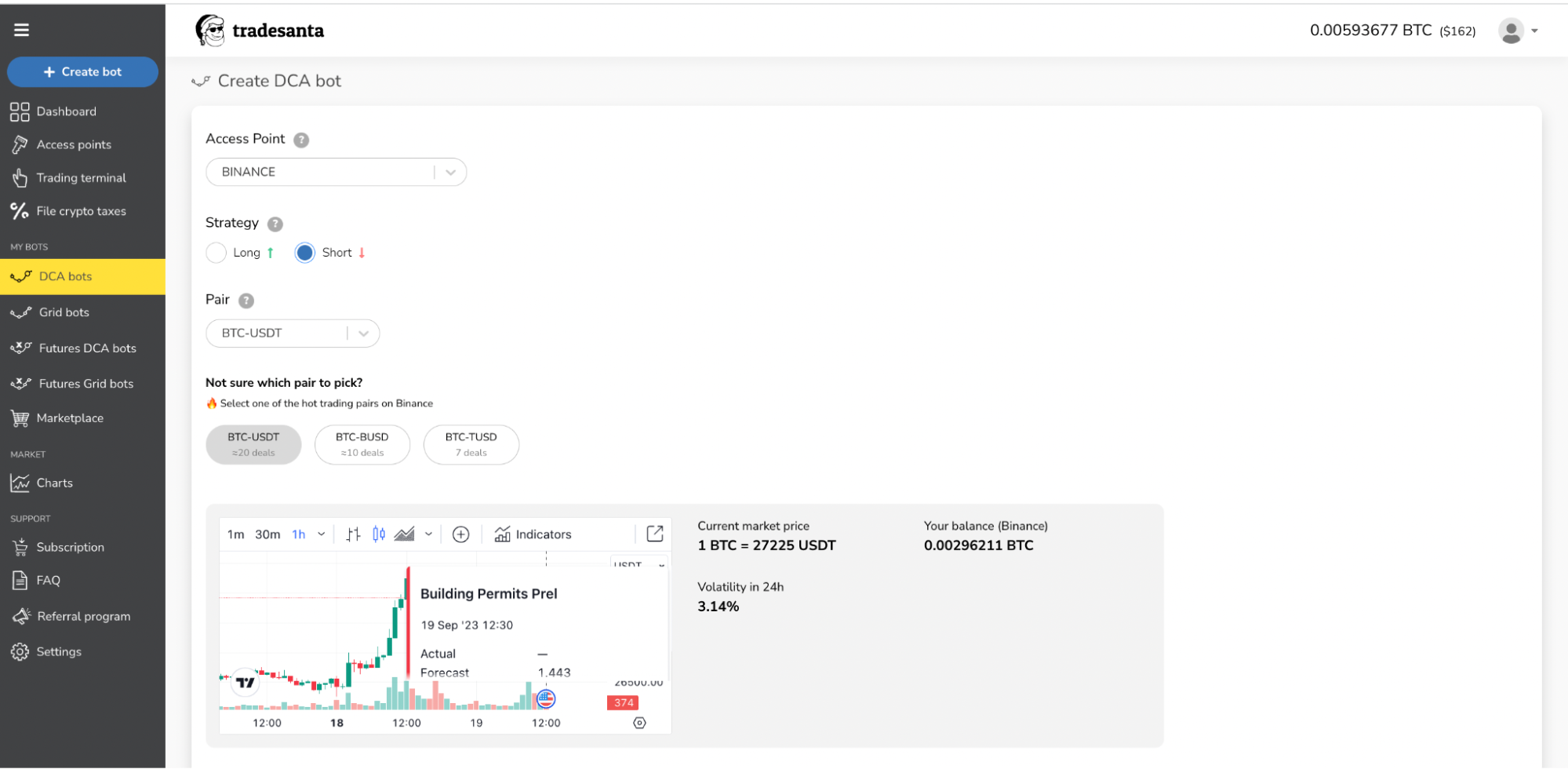 SEC推迟对比特币ETF的决定,比特币价格下跌插图1 SEC推迟对比特币ETF的决定,比特币价格下跌