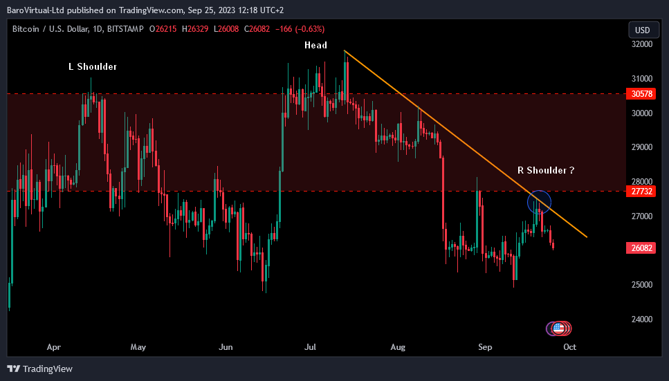 美元走强创10个月新高,比特币价格争夺2.6万美元插图1 美元走强创10个月新高,比特币价格争夺2.6万美元